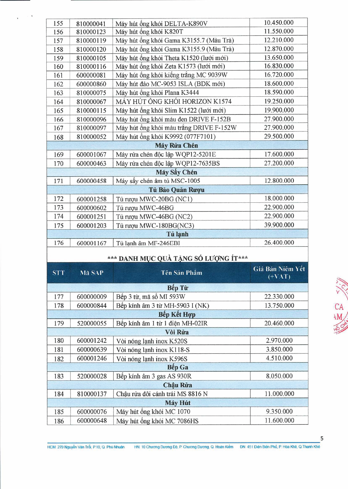 danh mục khuyến mãi Malloca 11